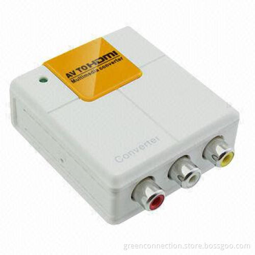 AV to HDMI Converter